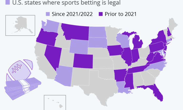 states where gambling is legal